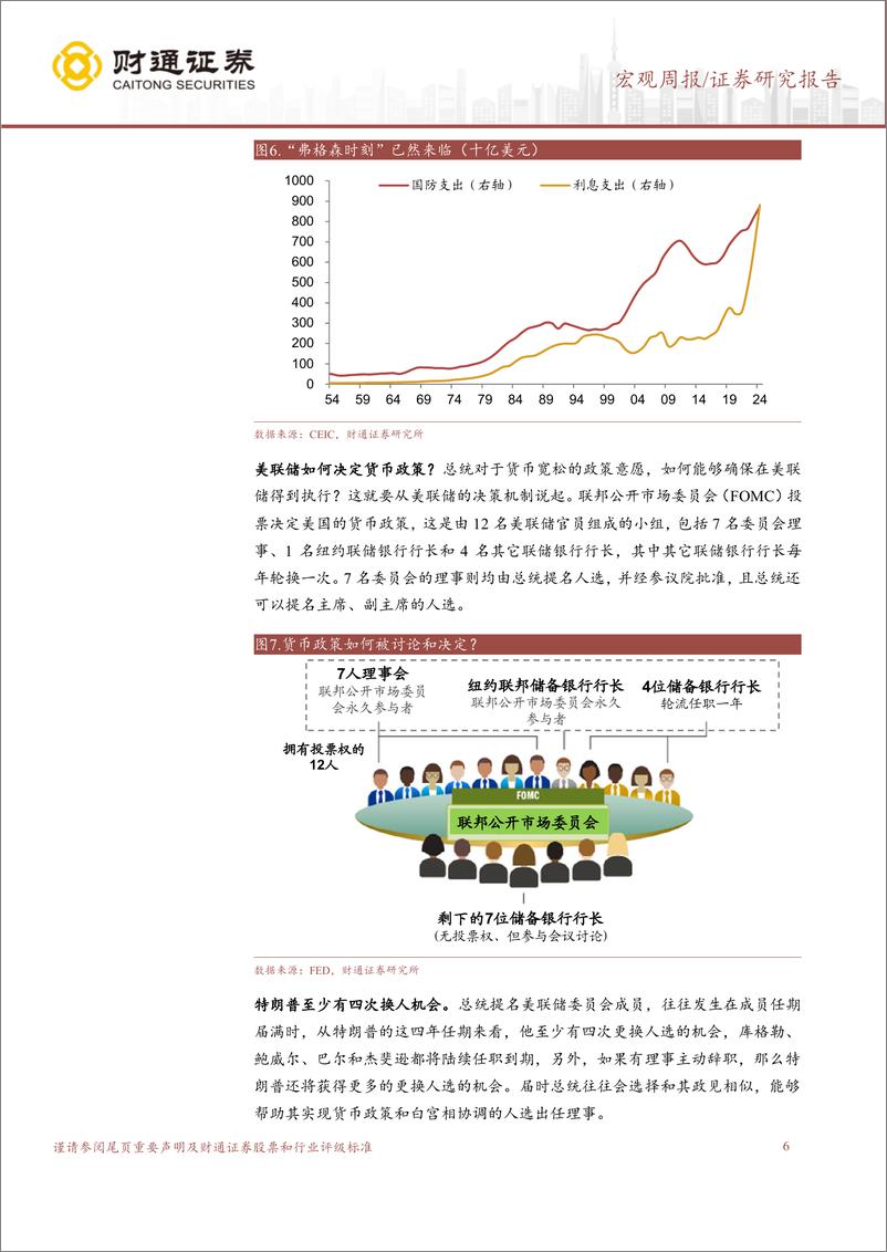 《宏观备忘录第1期：美元应该走弱-241117-财通证券-11页》 - 第6页预览图