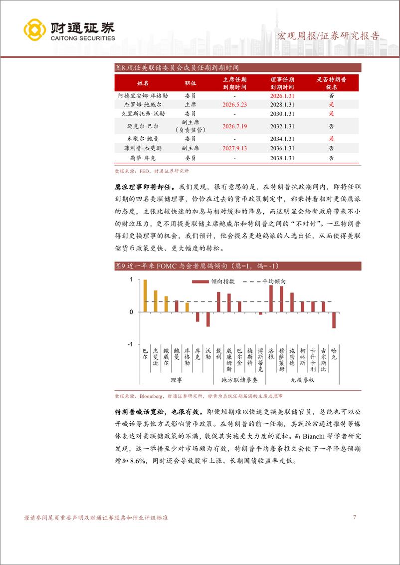 《宏观备忘录第1期：美元应该走弱-241117-财通证券-11页》 - 第7页预览图