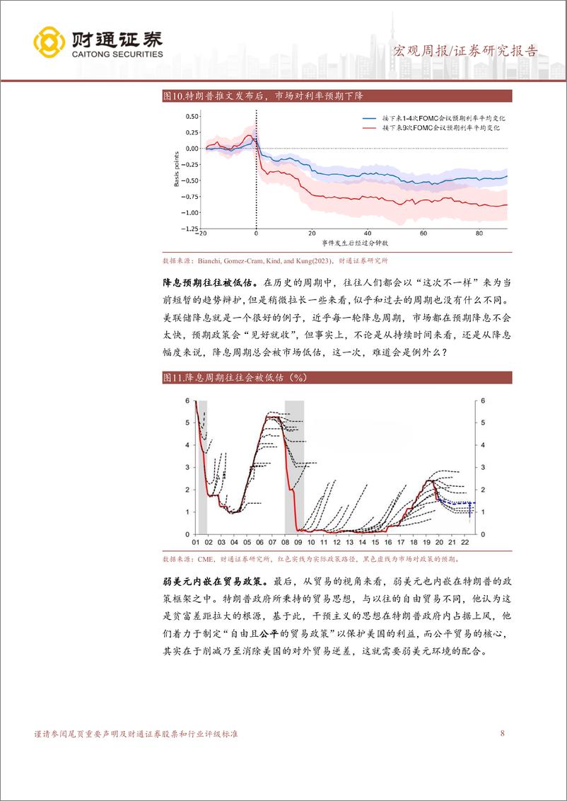 《宏观备忘录第1期：美元应该走弱-241117-财通证券-11页》 - 第8页预览图