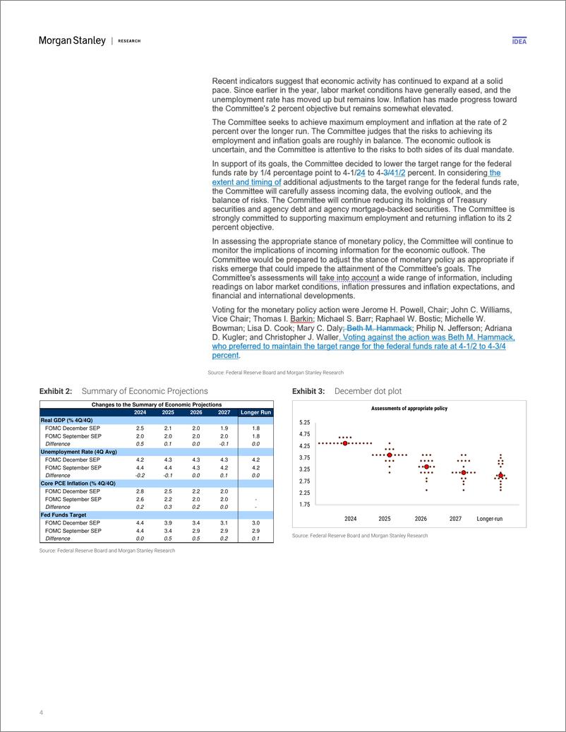 《Morgan Stanley Fixed-US Economics  Global Macro Strategy FOMC Reaction Policy ...-112282215》 - 第4页预览图