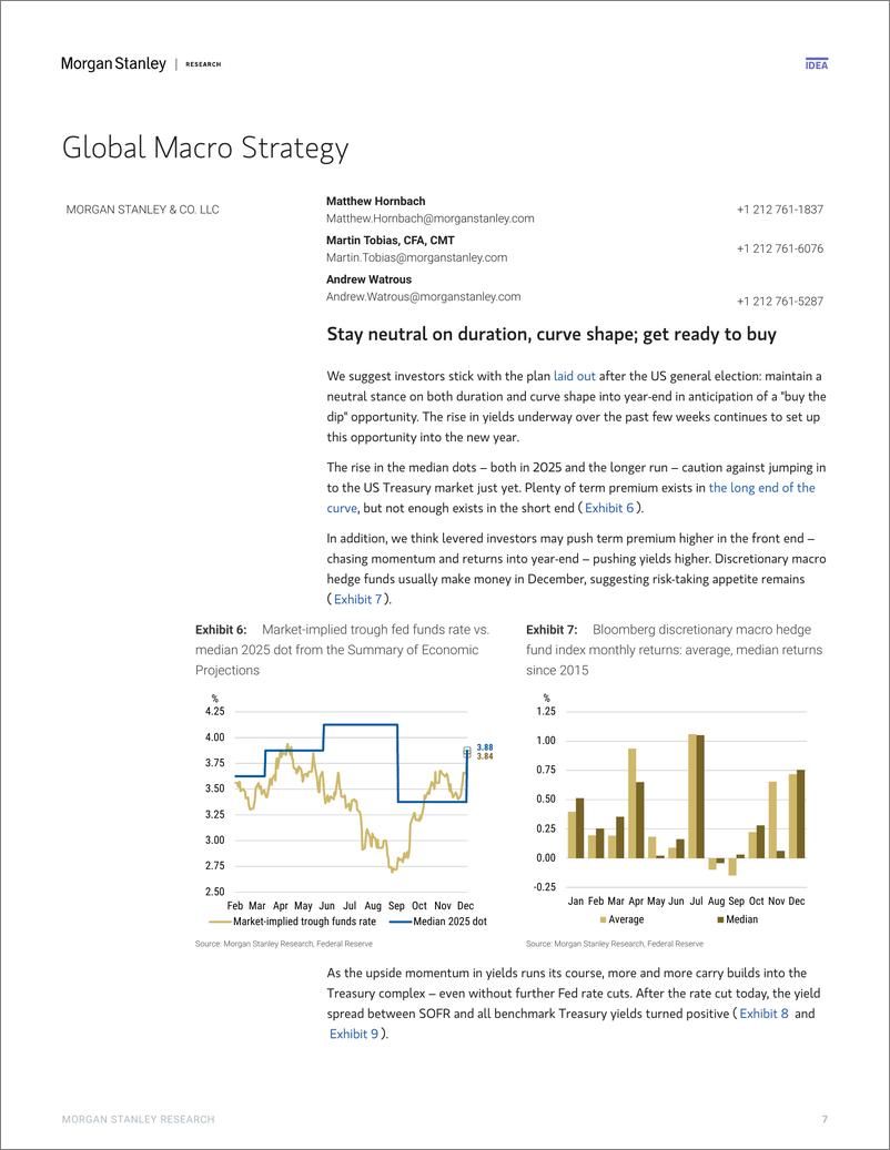 《Morgan Stanley Fixed-US Economics  Global Macro Strategy FOMC Reaction Policy ...-112282215》 - 第7页预览图