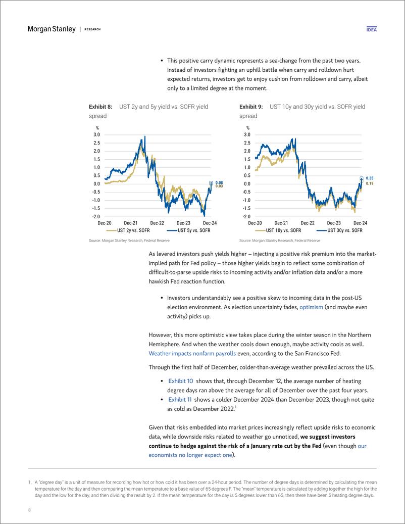 《Morgan Stanley Fixed-US Economics  Global Macro Strategy FOMC Reaction Policy ...-112282215》 - 第8页预览图