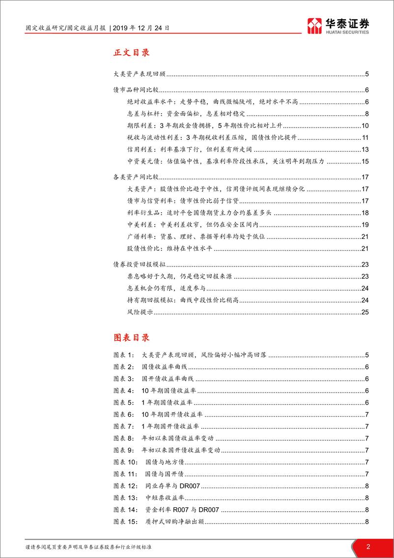 《债市相对价值月报：三年政金债拥挤，短端地产债升温-20191224-华泰证券-26页》 - 第3页预览图