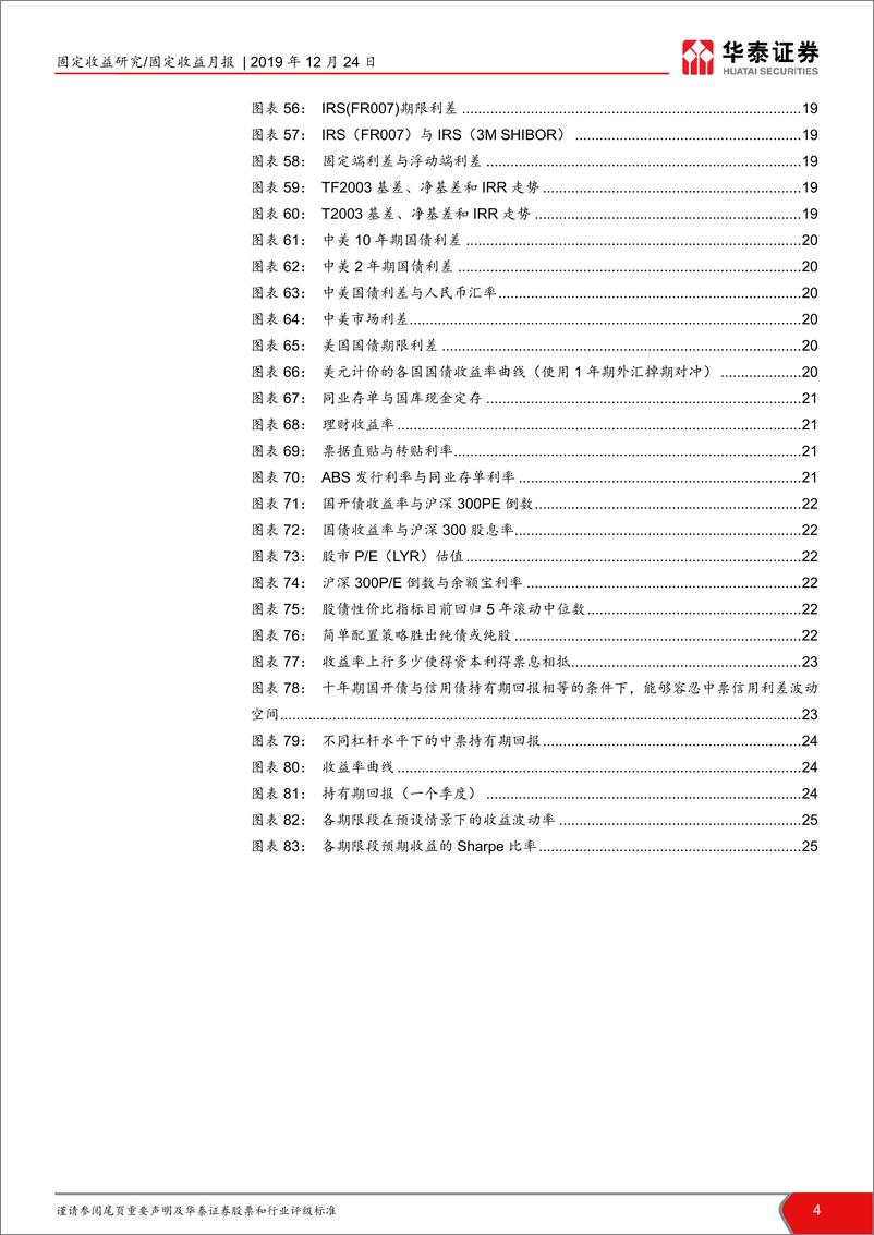 《债市相对价值月报：三年政金债拥挤，短端地产债升温-20191224-华泰证券-26页》 - 第5页预览图