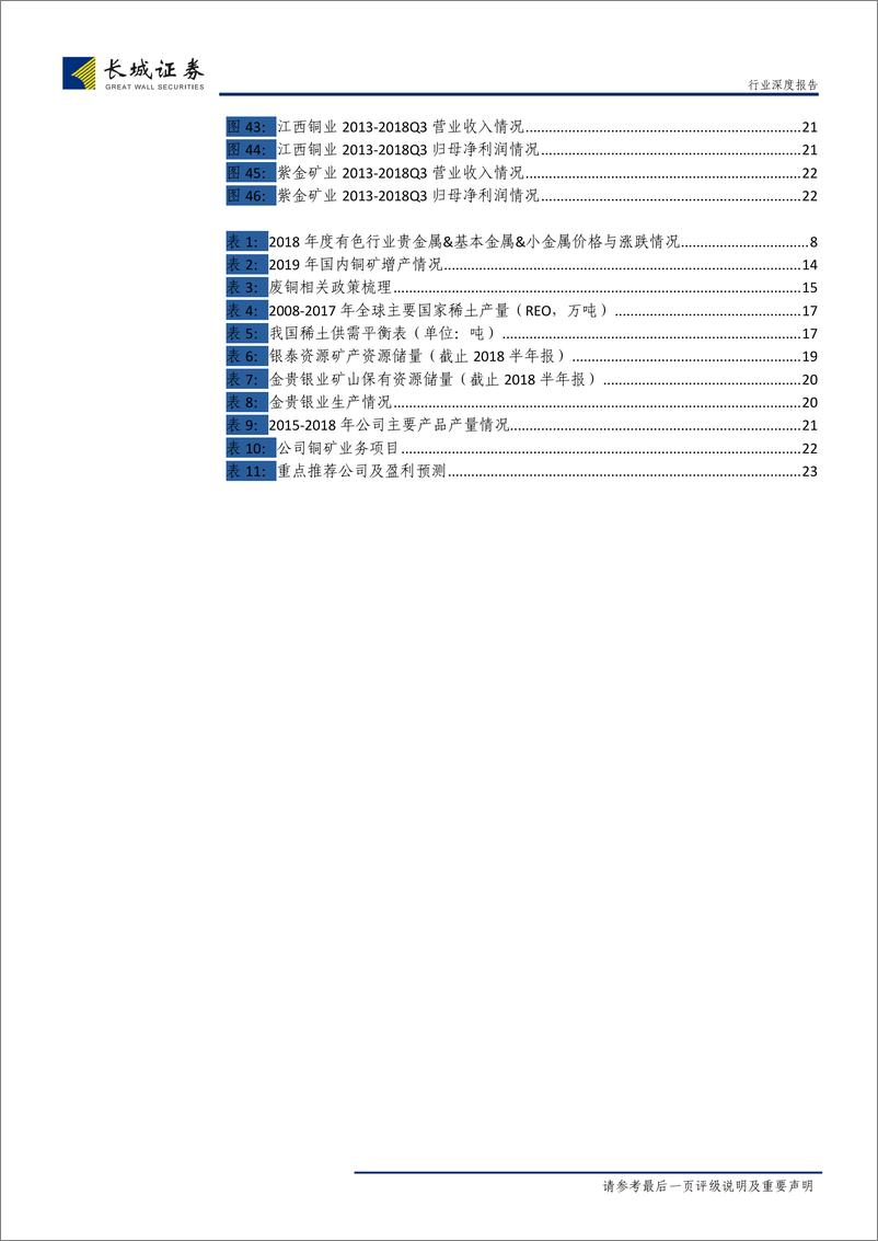 《有色行业2019年度策略：守正出奇，关注国内外宏观经济预期共振下的贵金属投资机会-20190107-长城证券-24页》 - 第5页预览图