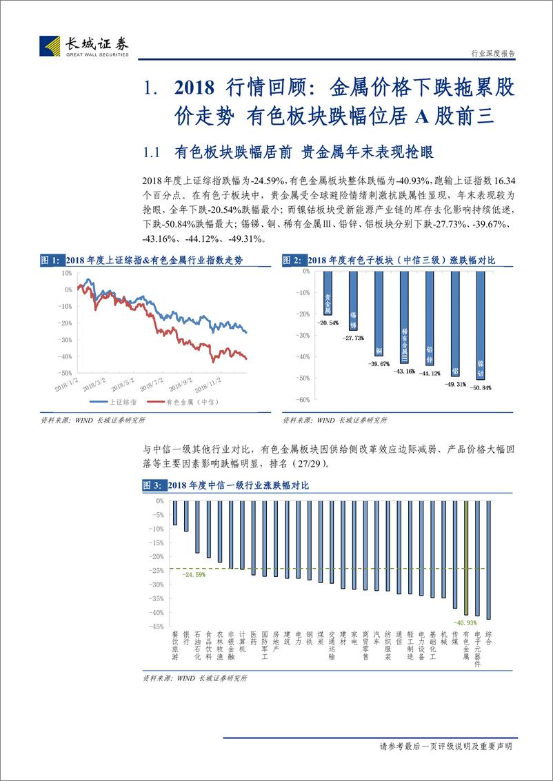 《有色行业2019年度策略：守正出奇，关注国内外宏观经济预期共振下的贵金属投资机会-20190107-长城证券-24页》 - 第6页预览图