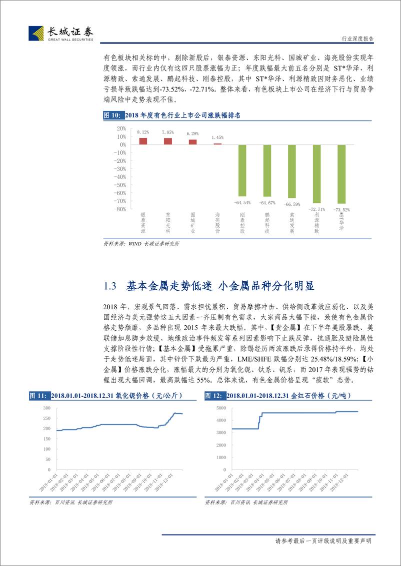 《有色行业2019年度策略：守正出奇，关注国内外宏观经济预期共振下的贵金属投资机会-20190107-长城证券-24页》 - 第8页预览图