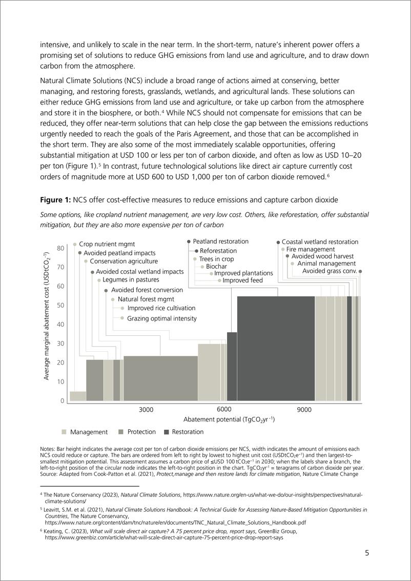 《瑞银：2024基于自然的气候和生物多样性解决方案（英文版）》 - 第5页预览图