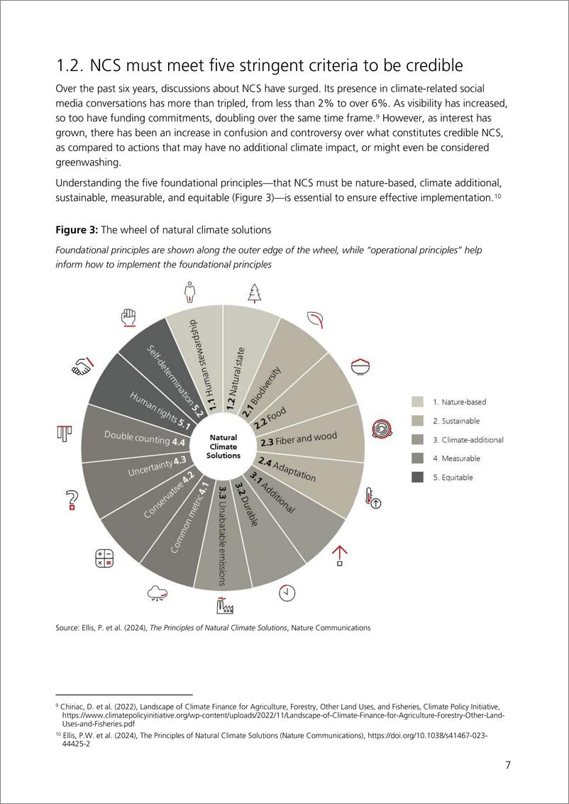 《瑞银：2024基于自然的气候和生物多样性解决方案（英文版）》 - 第7页预览图