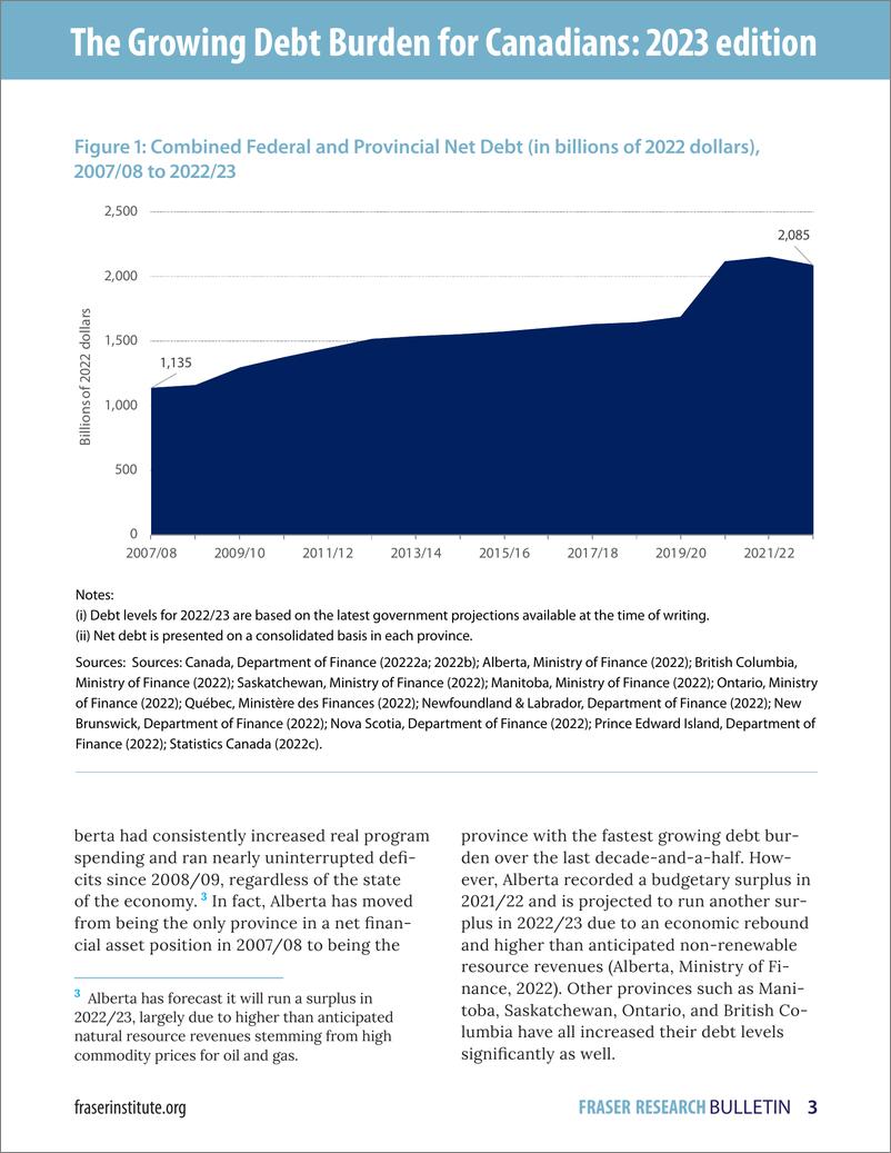 《菲沙研究所-加拿大日益增长的债务负担：2023年版（英）-10页》 - 第4页预览图