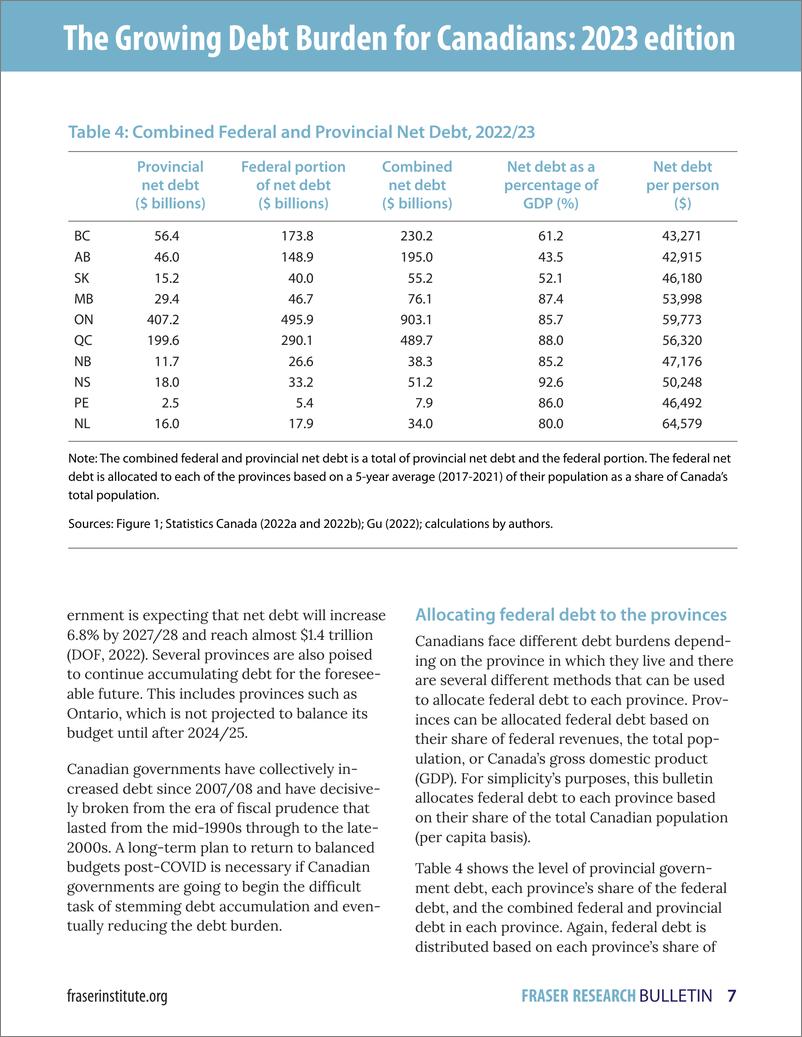 《菲沙研究所-加拿大日益增长的债务负担：2023年版（英）-10页》 - 第8页预览图