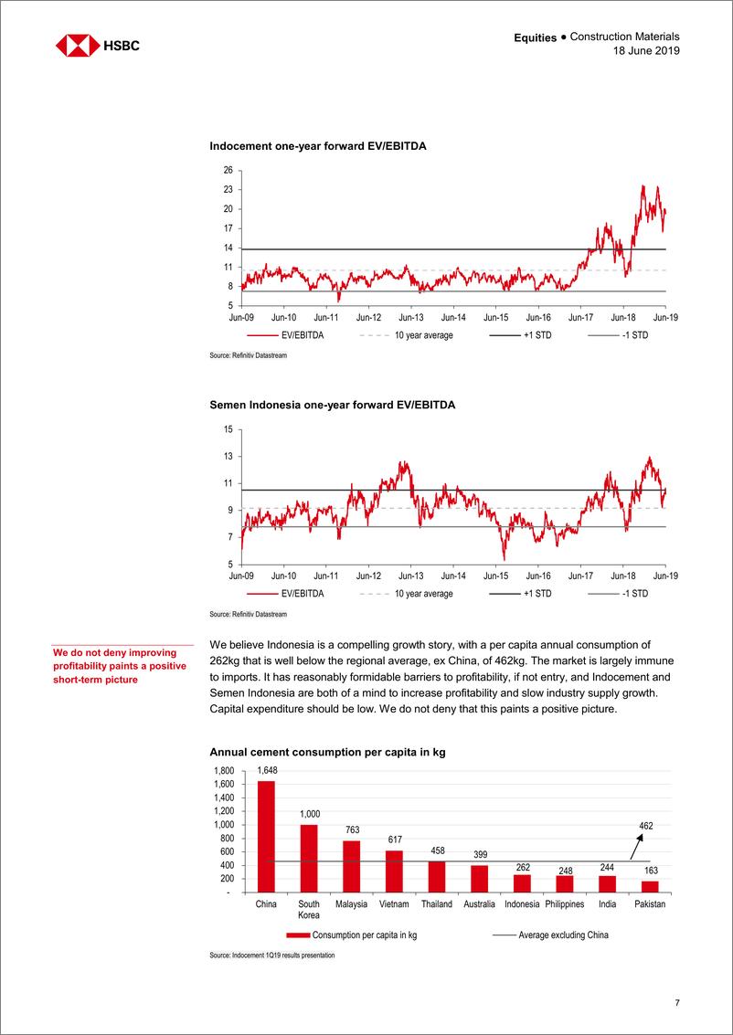 《汇丰银行-亚太地区-建材行业-印尼水泥业：下调股票评级-2019.6.18-32页》 - 第8页预览图