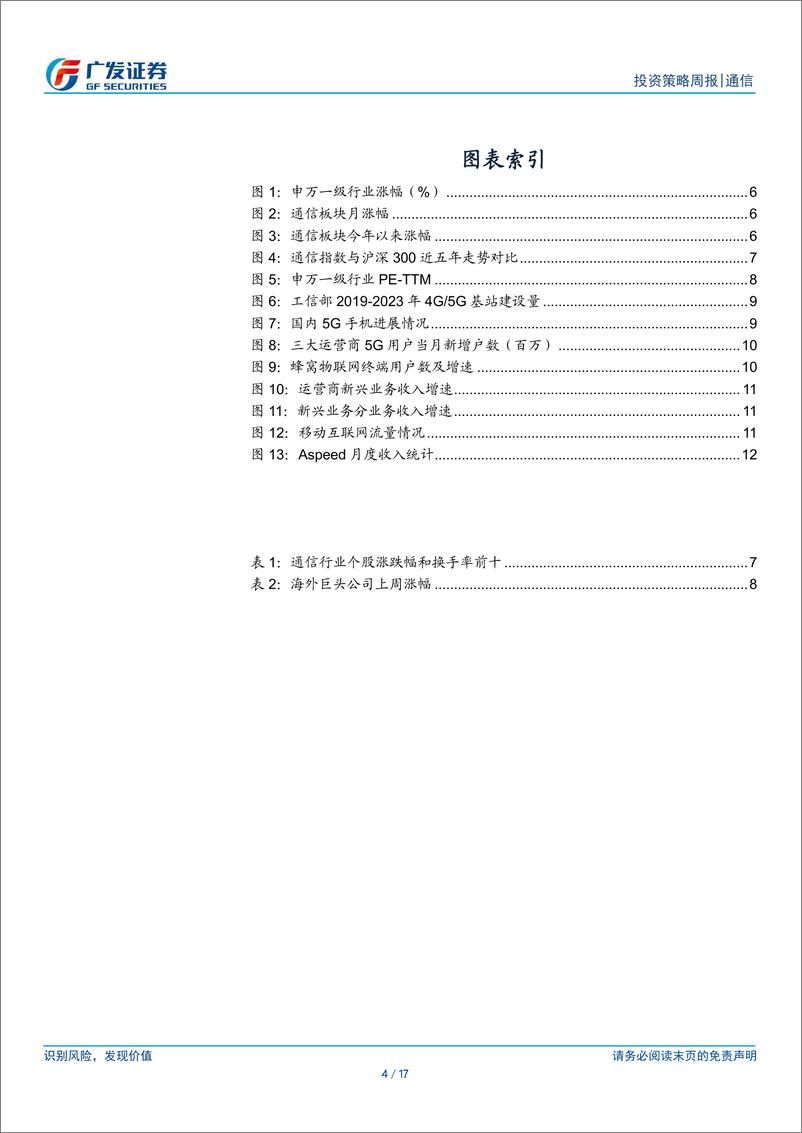 《通信行业：通信行业解读政府工作报告，持续关注数据要素基建及应用链-240311-广发证券-17页》 - 第4页预览图