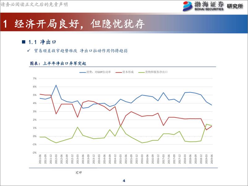 《A股市场投资策略展望：政策风已至，静待云开时-20190718-渤海证券-23页》 - 第5页预览图