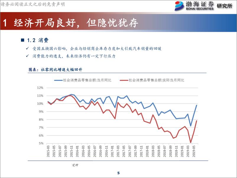 《A股市场投资策略展望：政策风已至，静待云开时-20190718-渤海证券-23页》 - 第6页预览图