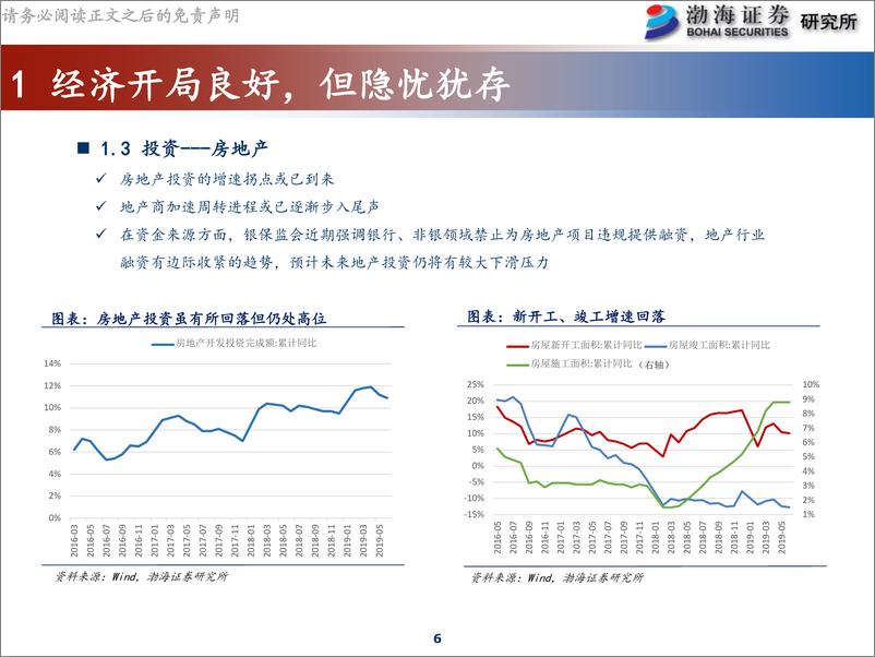 《A股市场投资策略展望：政策风已至，静待云开时-20190718-渤海证券-23页》 - 第7页预览图