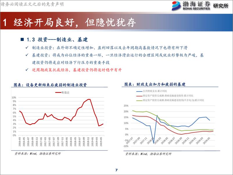 《A股市场投资策略展望：政策风已至，静待云开时-20190718-渤海证券-23页》 - 第8页预览图