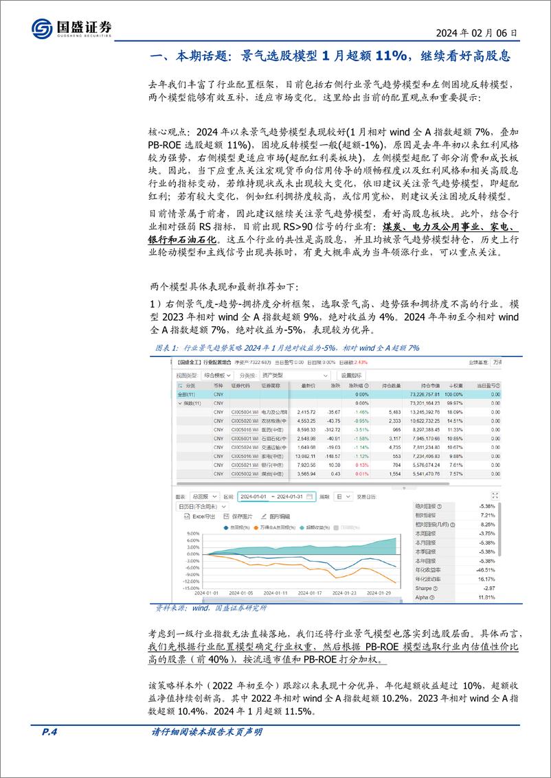 《基本面量化系列研究之二十八：景气选股模型1月超额11%，继续看好高股息-20240206-国盛证券-20页》 - 第4页预览图