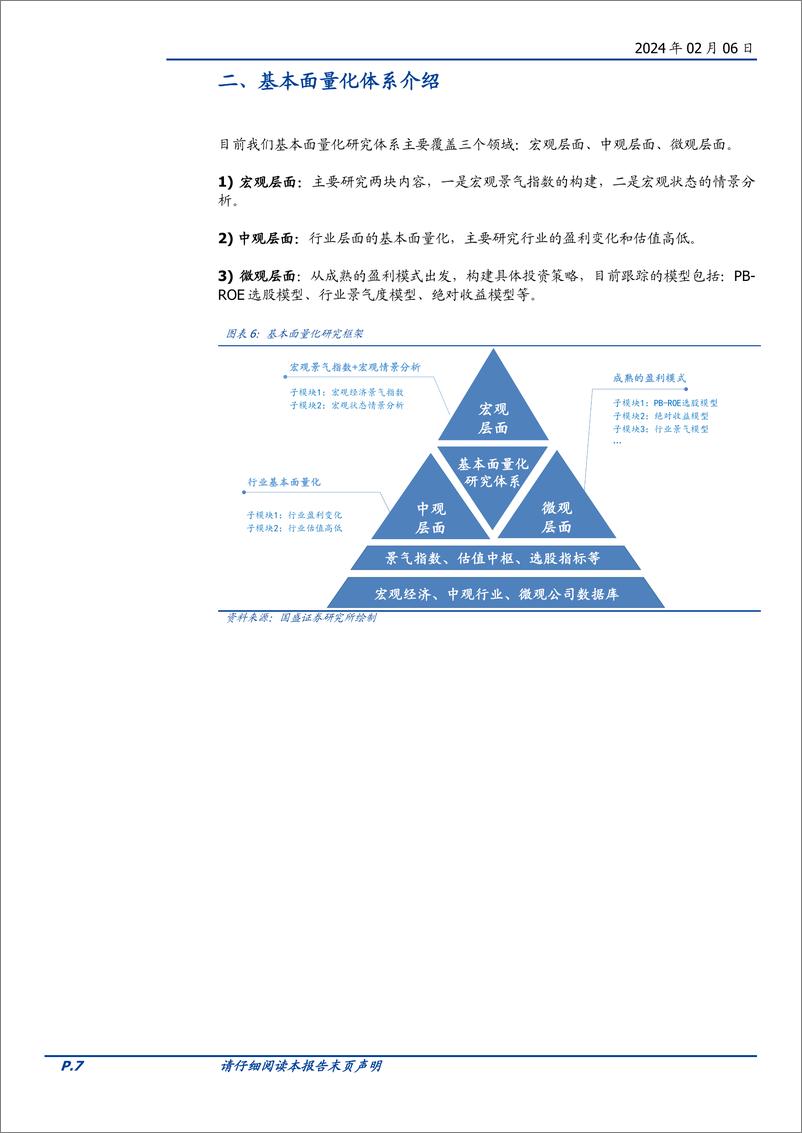 《基本面量化系列研究之二十八：景气选股模型1月超额11%，继续看好高股息-20240206-国盛证券-20页》 - 第7页预览图