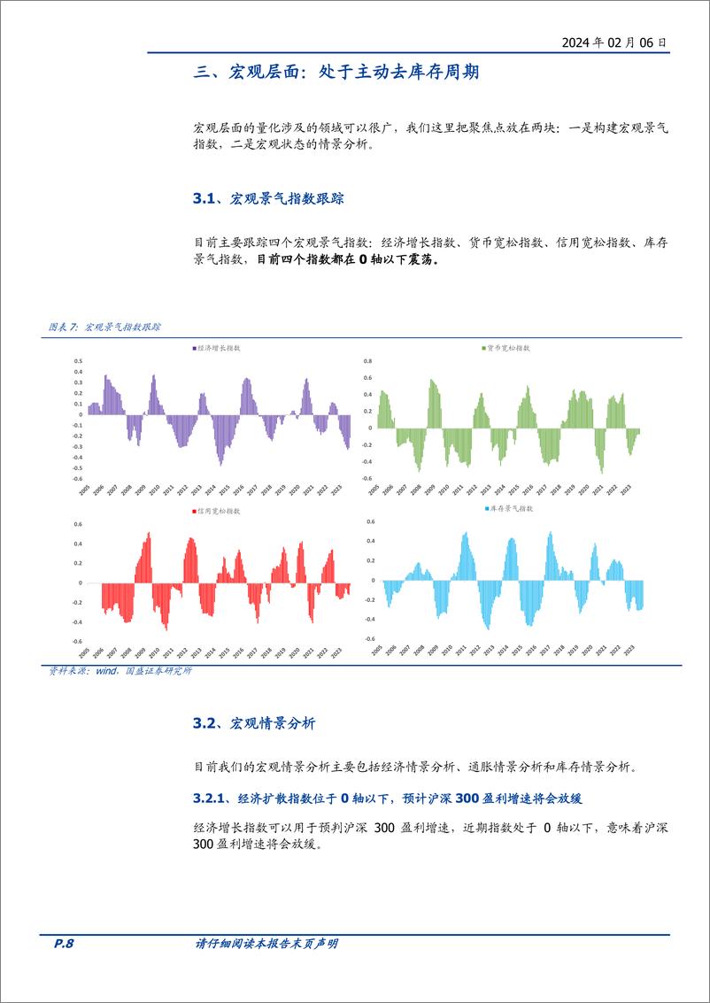 《基本面量化系列研究之二十八：景气选股模型1月超额11%，继续看好高股息-20240206-国盛证券-20页》 - 第8页预览图