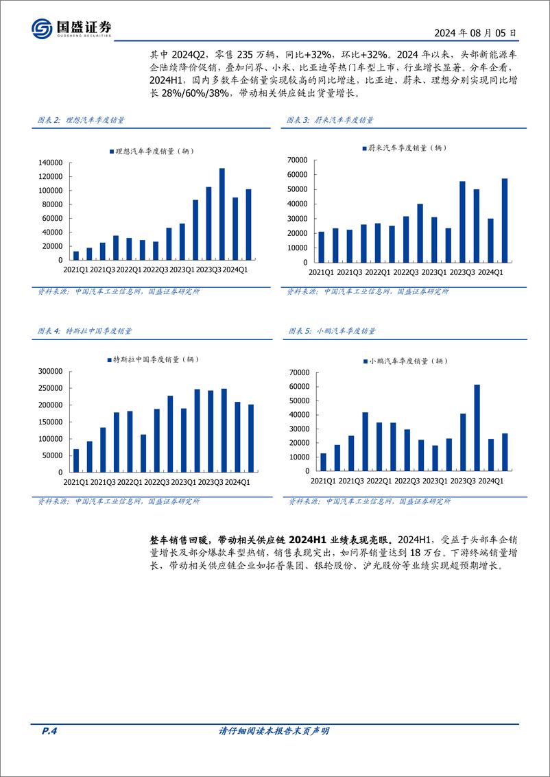 《国盛证券-汽车零部件2024H2展望_全球化顺利推进_智能化 机器人打开发展空间》 - 第4页预览图