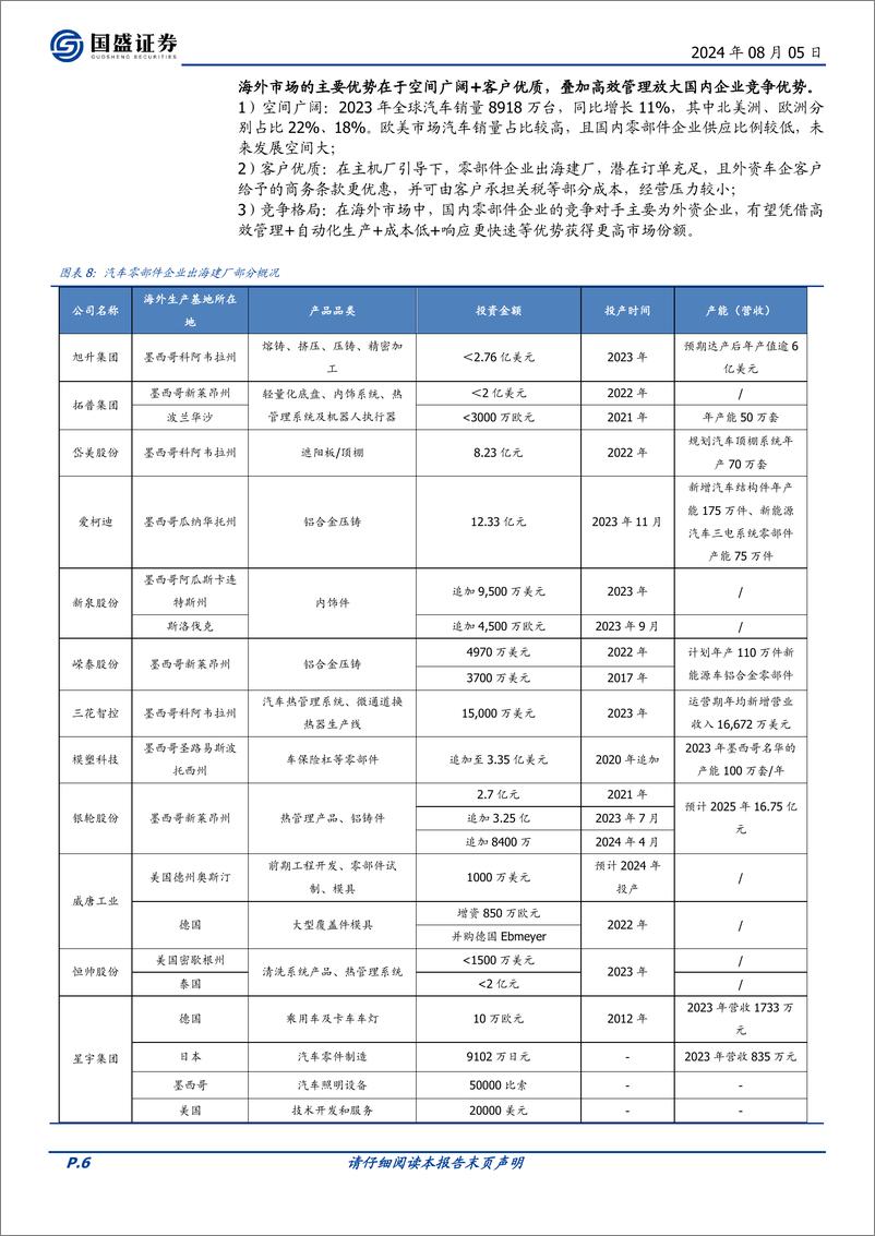 《国盛证券-汽车零部件2024H2展望_全球化顺利推进_智能化 机器人打开发展空间》 - 第6页预览图