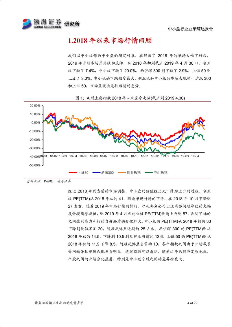 《中小盘行业年报及一季报综述：中小盘行情先抑后扬，营收持续稳健增长-20190506-渤海证券-22页》 - 第5页预览图