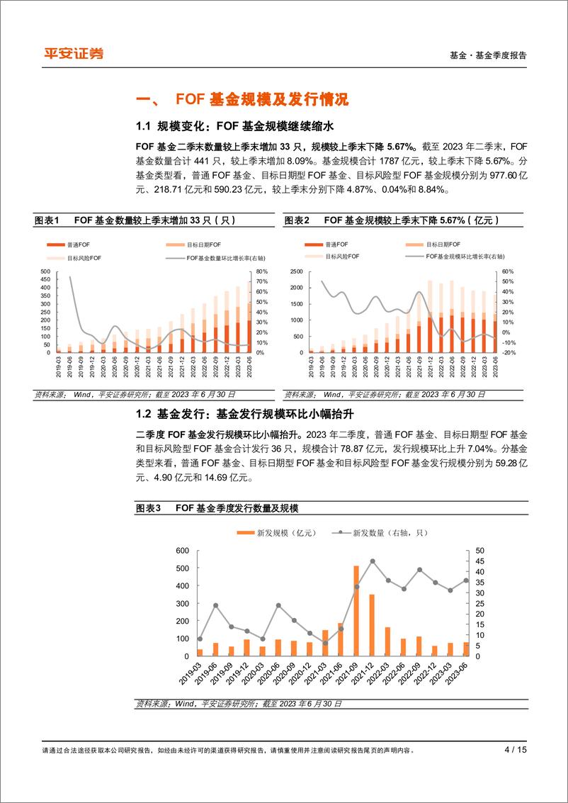 《FOF基金2023年二季报：基金规模缩水，偏价值风格基金和可转债基金受到青睐-20230724-平安证券-15页》 - 第5页预览图