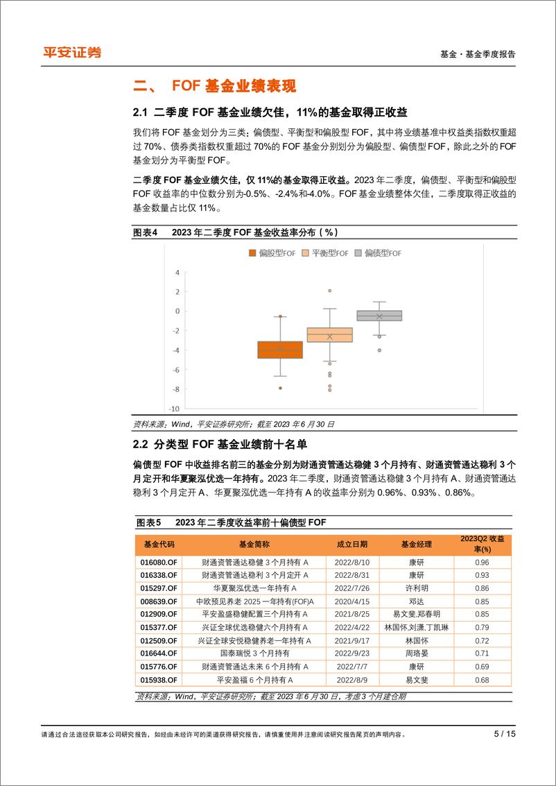 《FOF基金2023年二季报：基金规模缩水，偏价值风格基金和可转债基金受到青睐-20230724-平安证券-15页》 - 第6页预览图