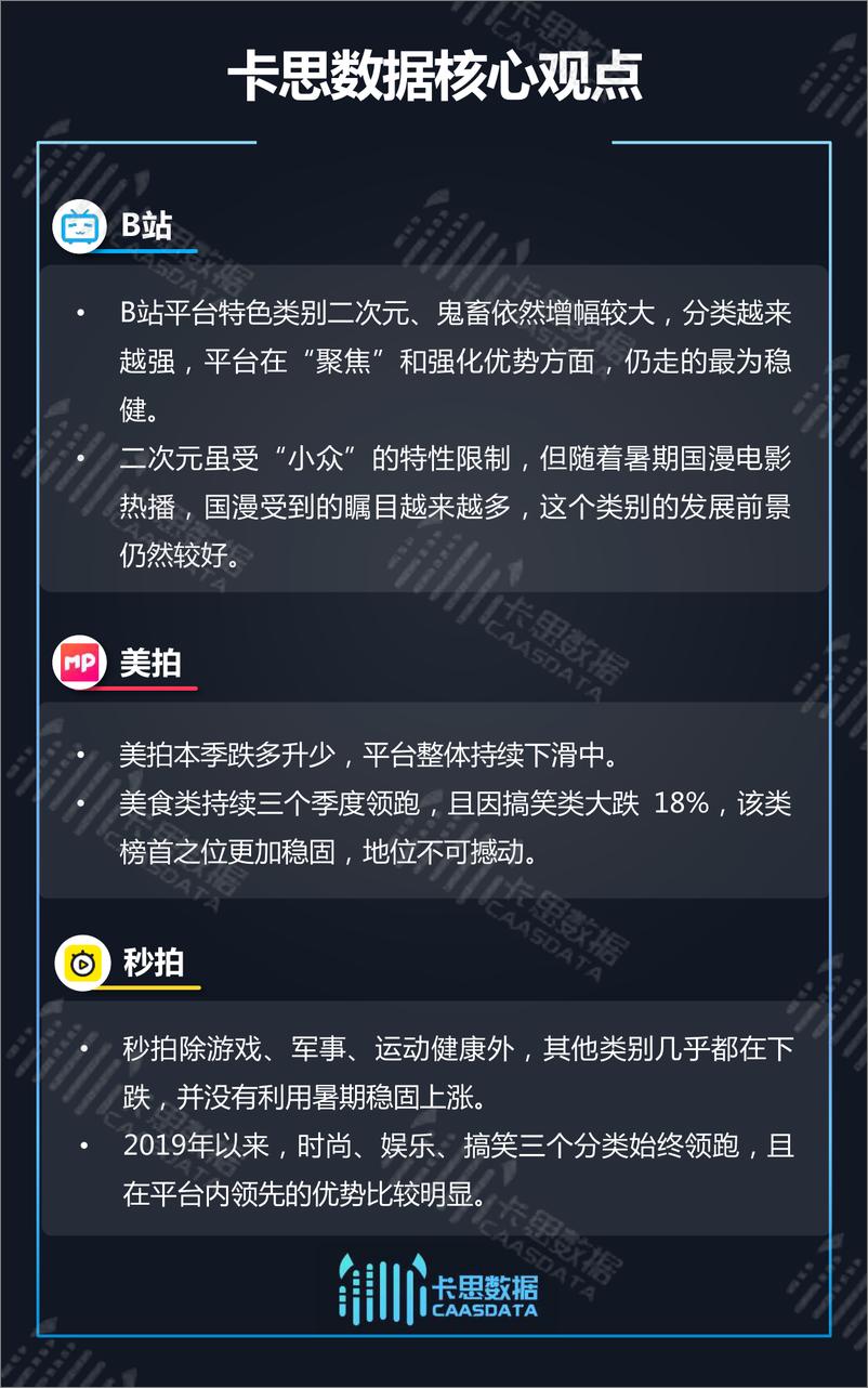 《2019Q3短视频KOL红人季度深度分析-卡思数据-2019.10-44页》 - 第4页预览图