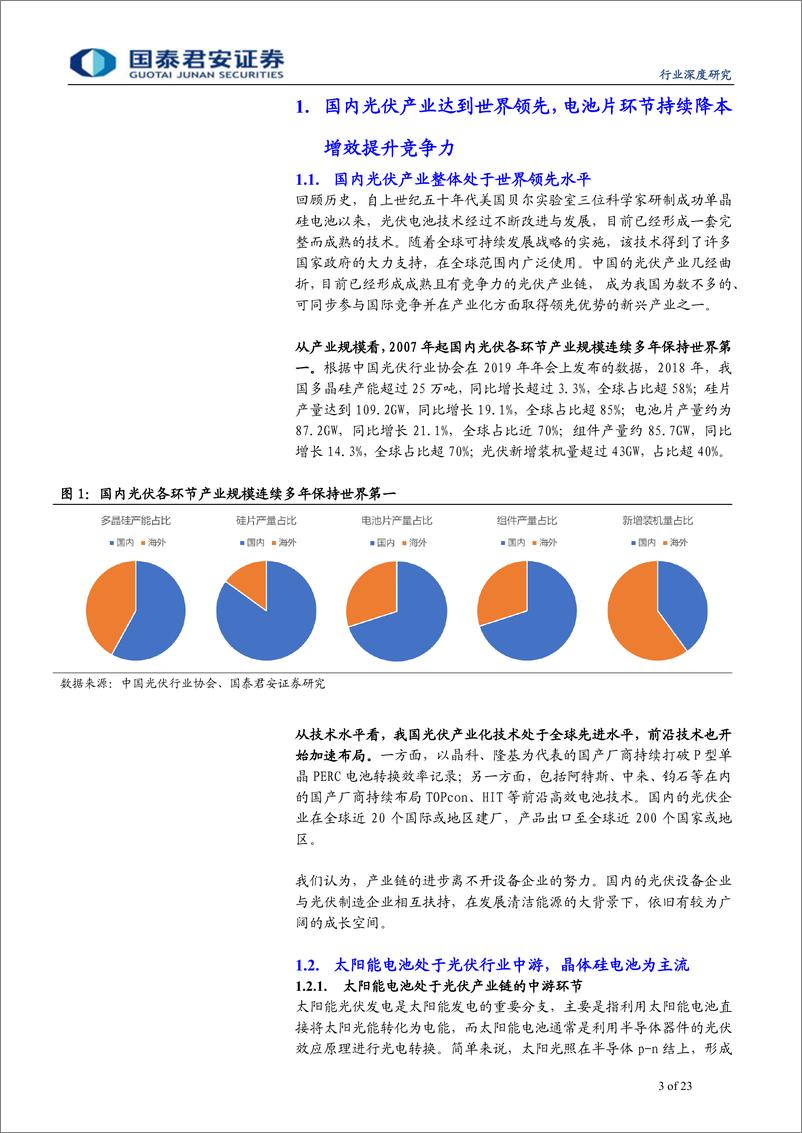 《光伏设备行业专题报告：国产设备厂商深度参与PERC并助推HIT发展-20190429-国泰君安-23页》 - 第4页预览图