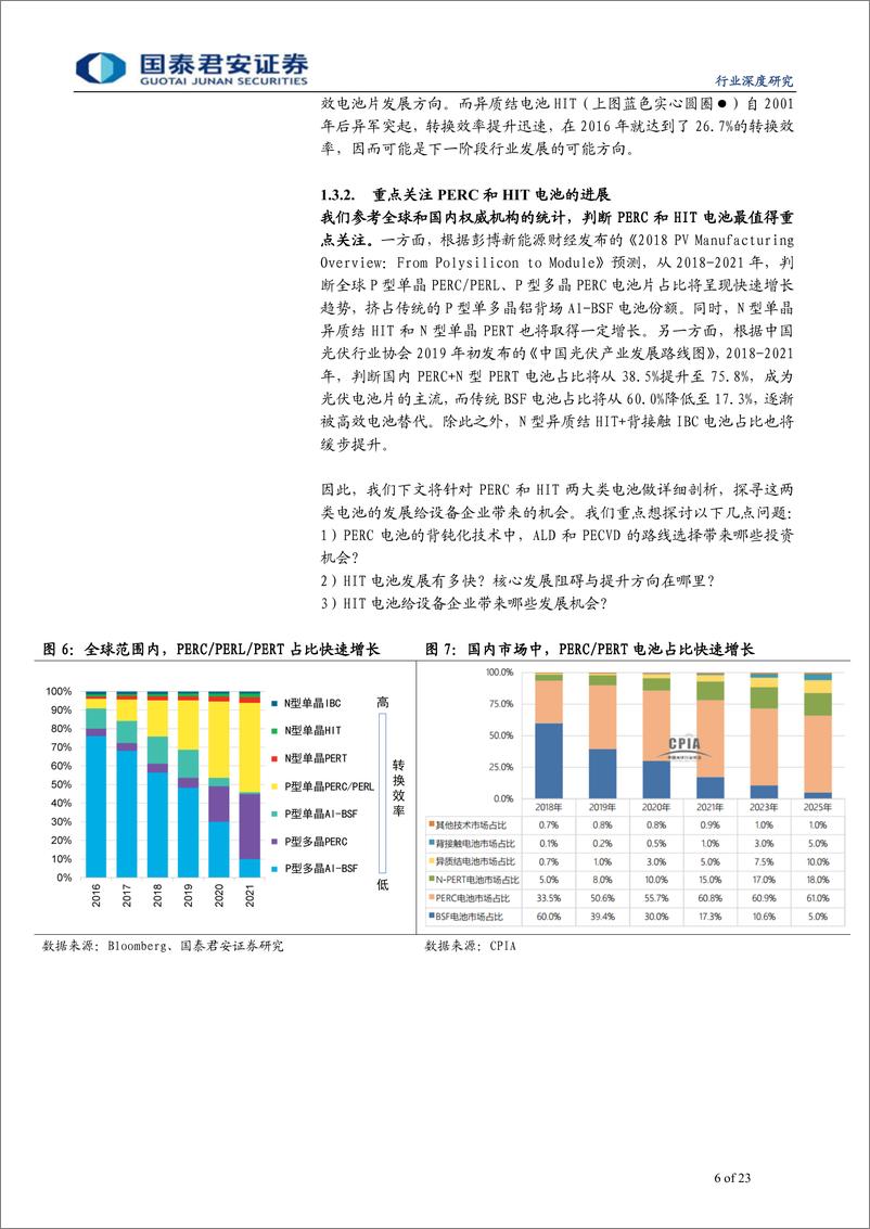 《光伏设备行业专题报告：国产设备厂商深度参与PERC并助推HIT发展-20190429-国泰君安-23页》 - 第7页预览图