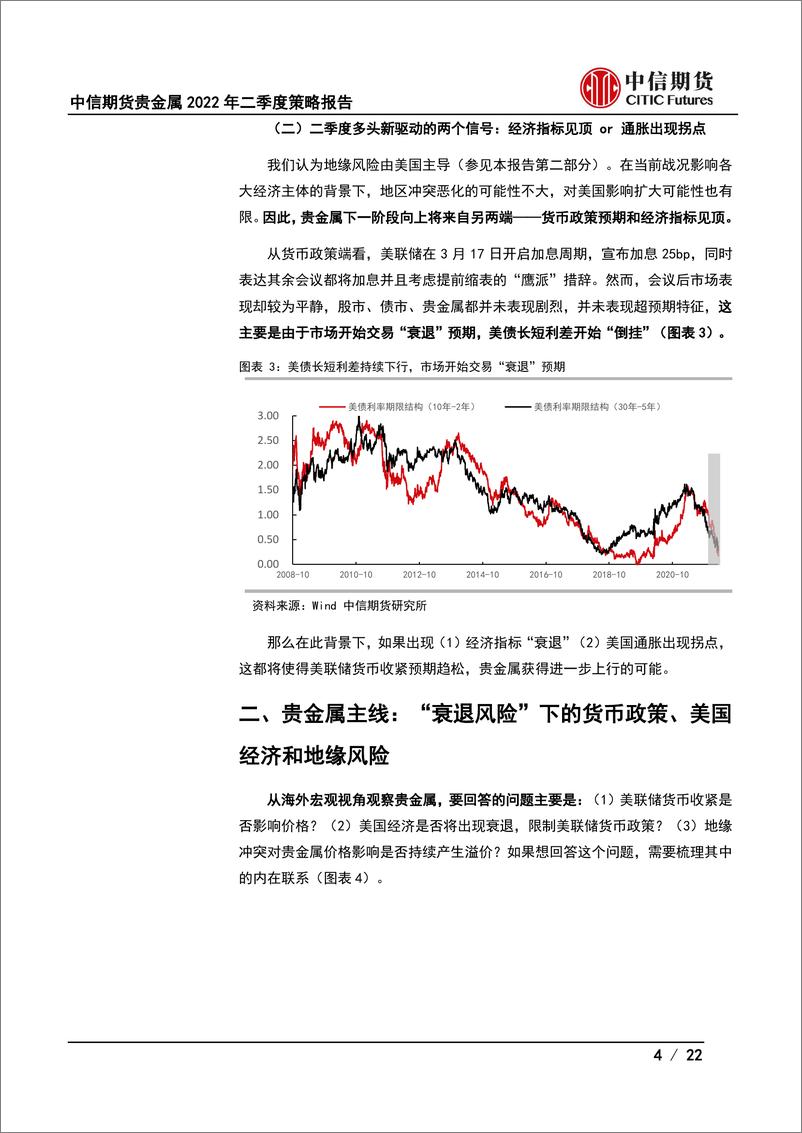 《2022年贵金属二季度策略报告：时机很重要，关注多头驱动的三个因素-20220322-中信期货-22页》 - 第5页预览图