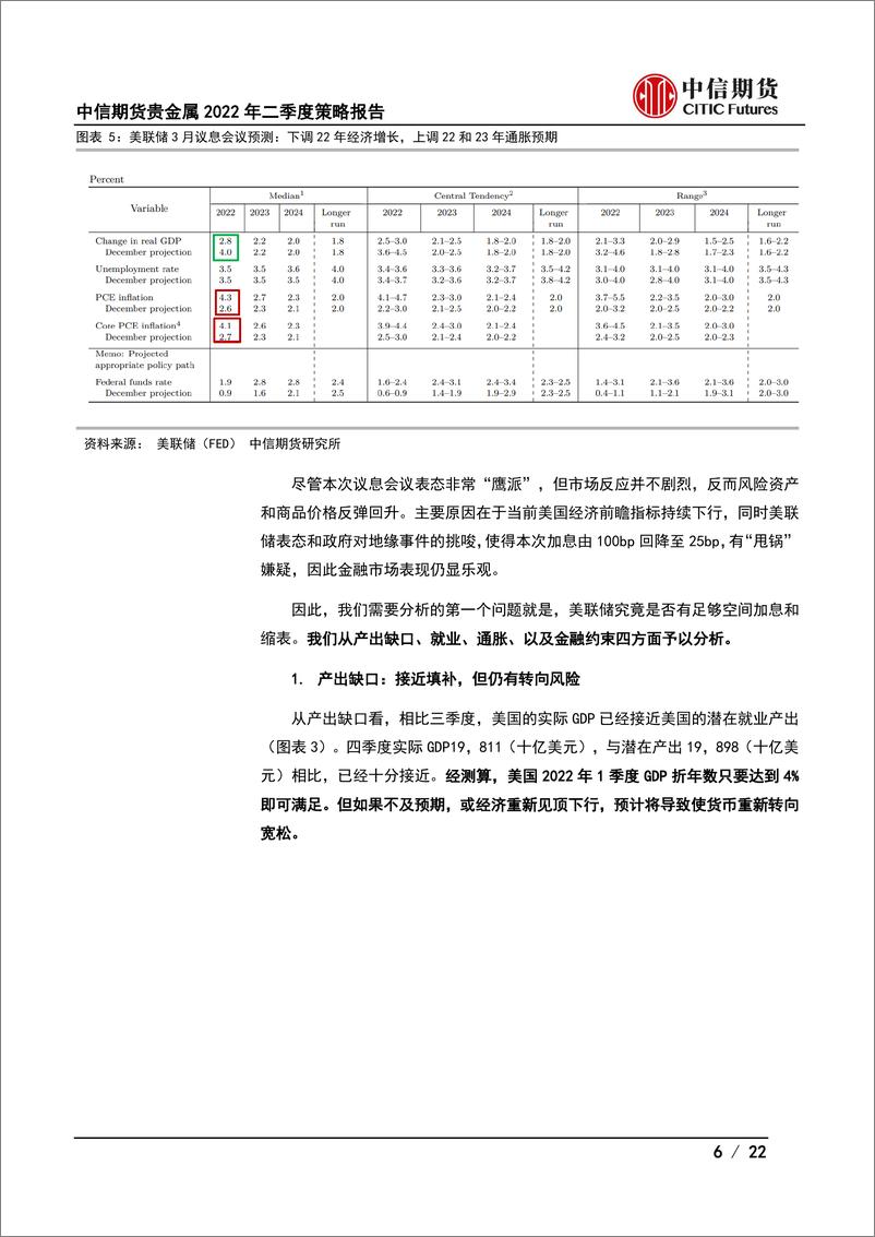 《2022年贵金属二季度策略报告：时机很重要，关注多头驱动的三个因素-20220322-中信期货-22页》 - 第7页预览图