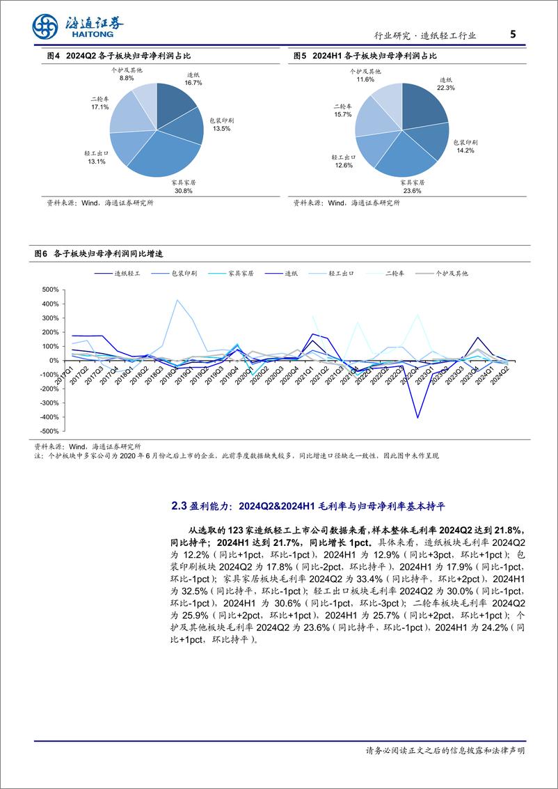 《造纸轻工行业半年报：造纸板块逐步修复，家具家居板块有所承压-240911-海通证券-10页》 - 第5页预览图