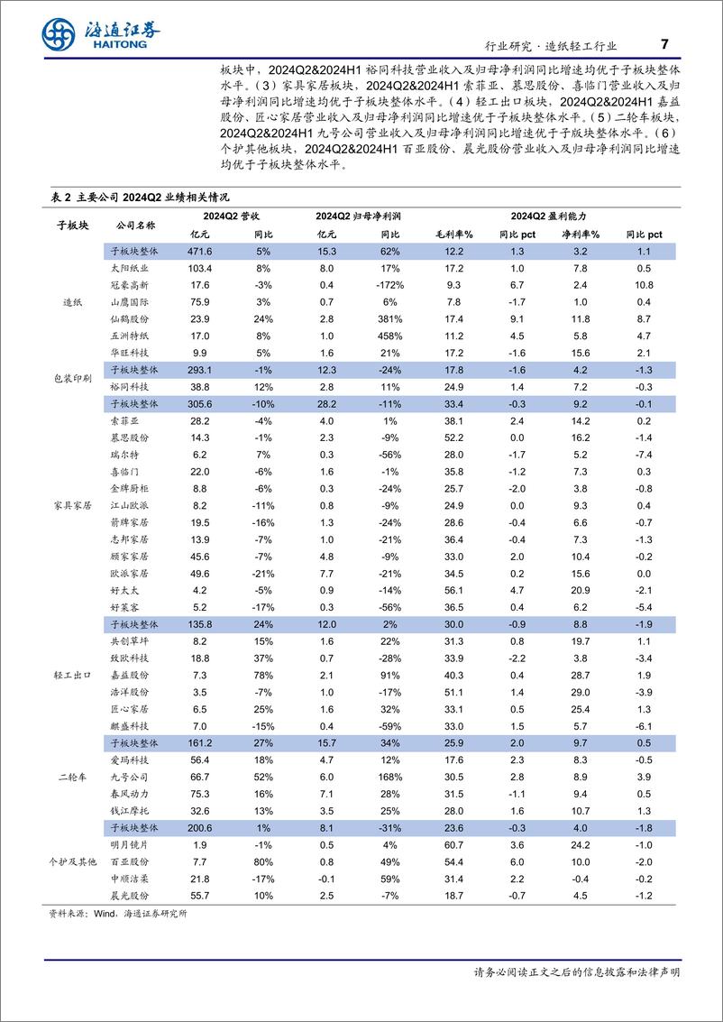 《造纸轻工行业半年报：造纸板块逐步修复，家具家居板块有所承压-240911-海通证券-10页》 - 第7页预览图