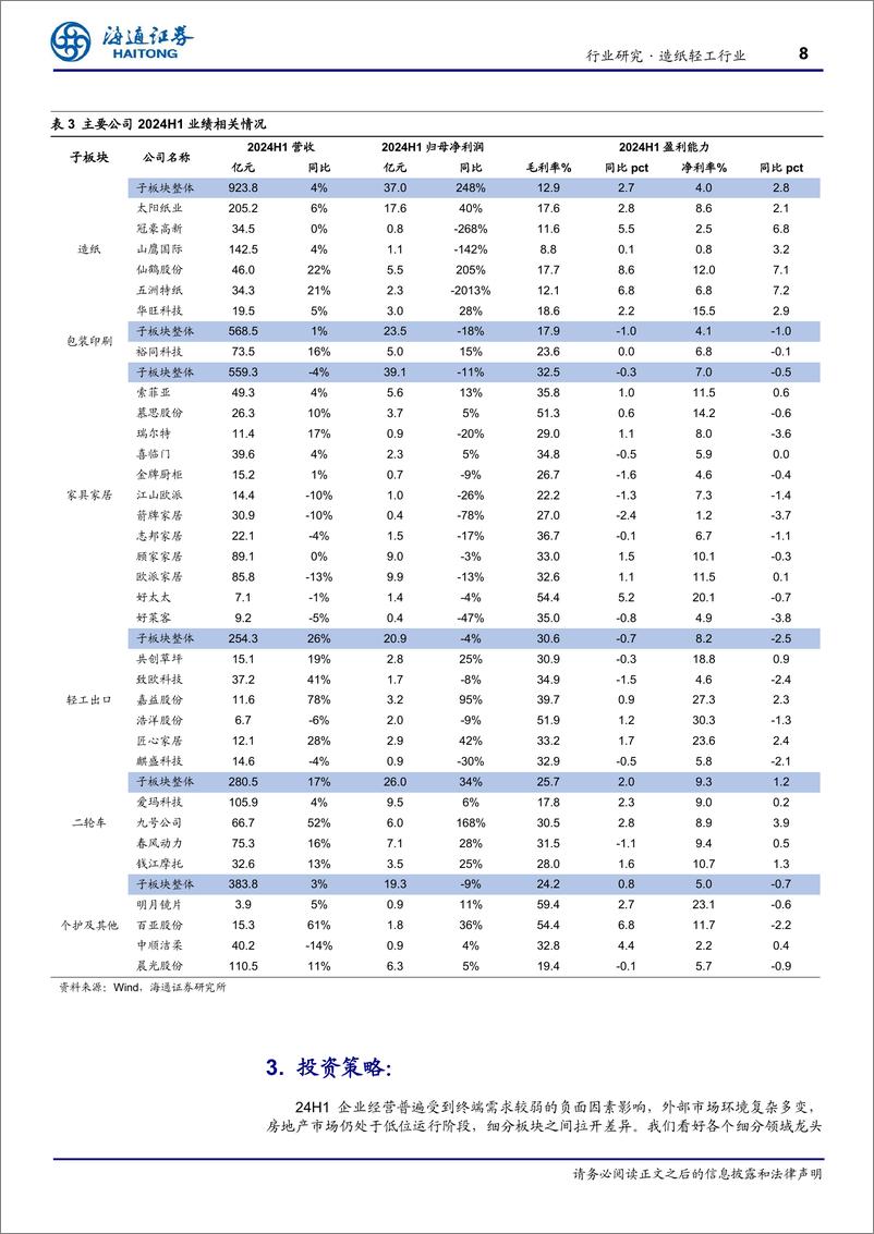 《造纸轻工行业半年报：造纸板块逐步修复，家具家居板块有所承压-240911-海通证券-10页》 - 第8页预览图