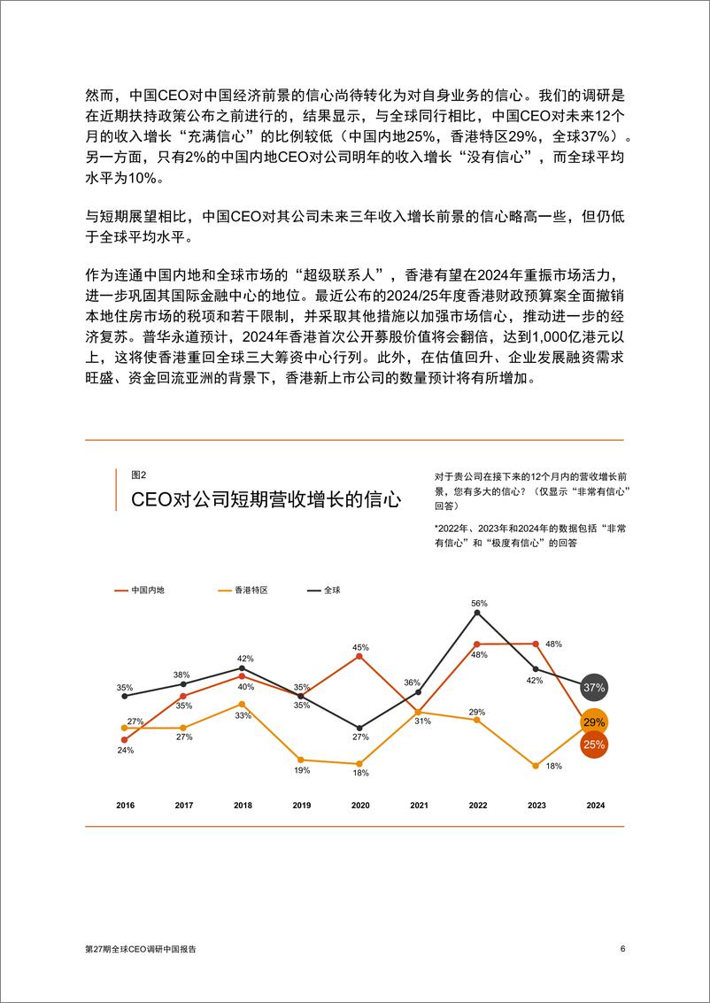 《普华永道：2024年第27期全球CEO调研中国报告》 - 第7页预览图