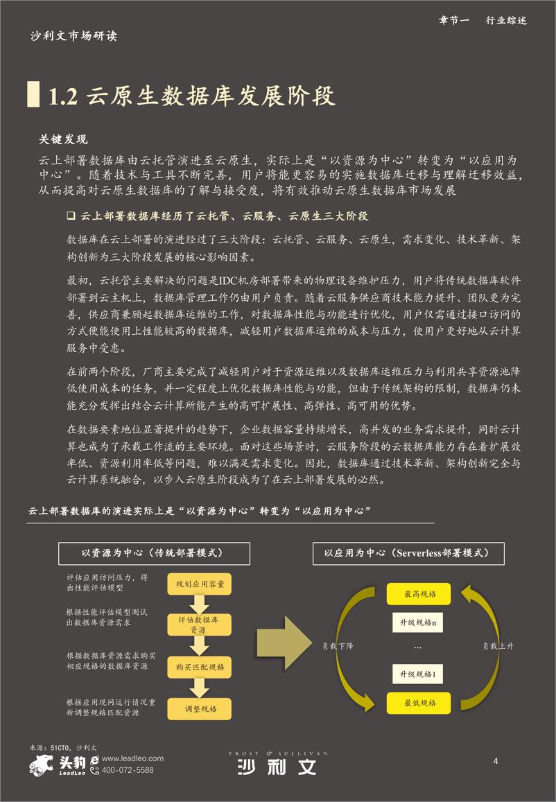 《2023年中国云原生数据库十大厂商推荐》 - 第4页预览图