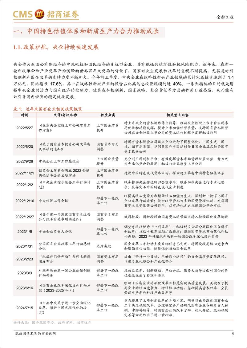 《富国中证央企创新驱动ETF投资价值分析：中特估和新质生产力概念加持，超额收益领跑市场-241126-招商证券-20页》 - 第4页预览图