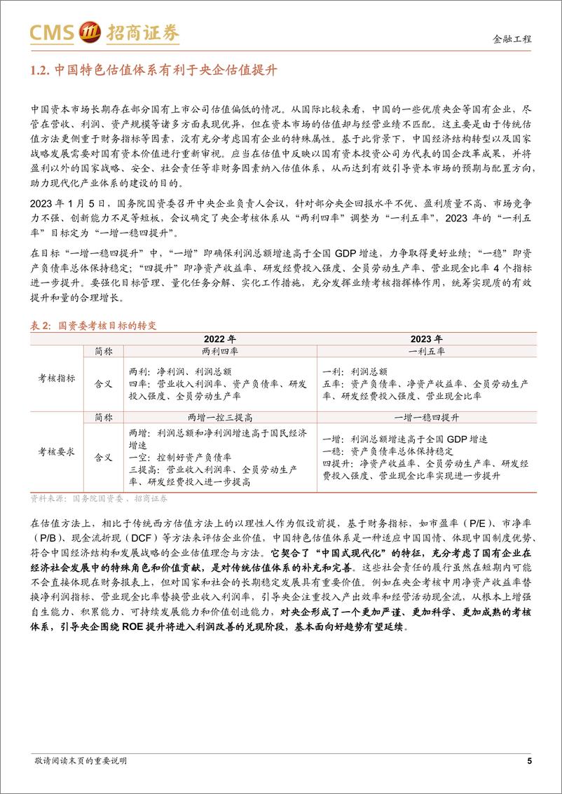 《富国中证央企创新驱动ETF投资价值分析：中特估和新质生产力概念加持，超额收益领跑市场-241126-招商证券-20页》 - 第5页预览图