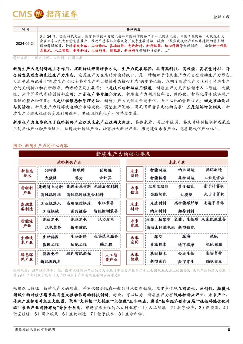 《富国中证央企创新驱动ETF投资价值分析：中特估和新质生产力概念加持，超额收益领跑市场-241126-招商证券-20页》 - 第8页预览图