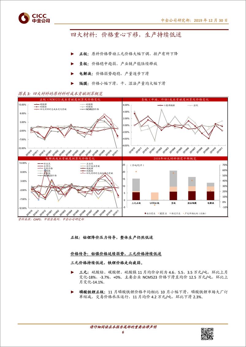 《电力电气设备行业电动车中游产业链11月回顾：价格重心下移，排产持续低迷-20191230-中金公司-23页》 - 第7页预览图