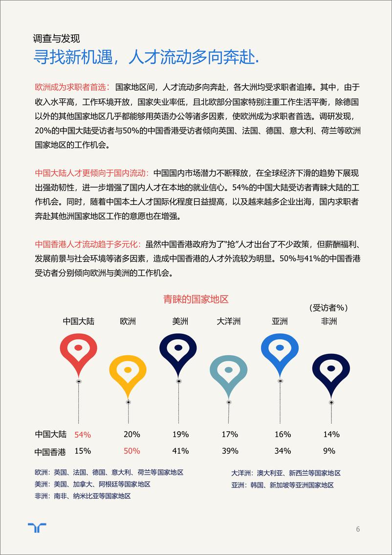 《2023任仕达大中华雇员期望调研报告-28页》 - 第7页预览图