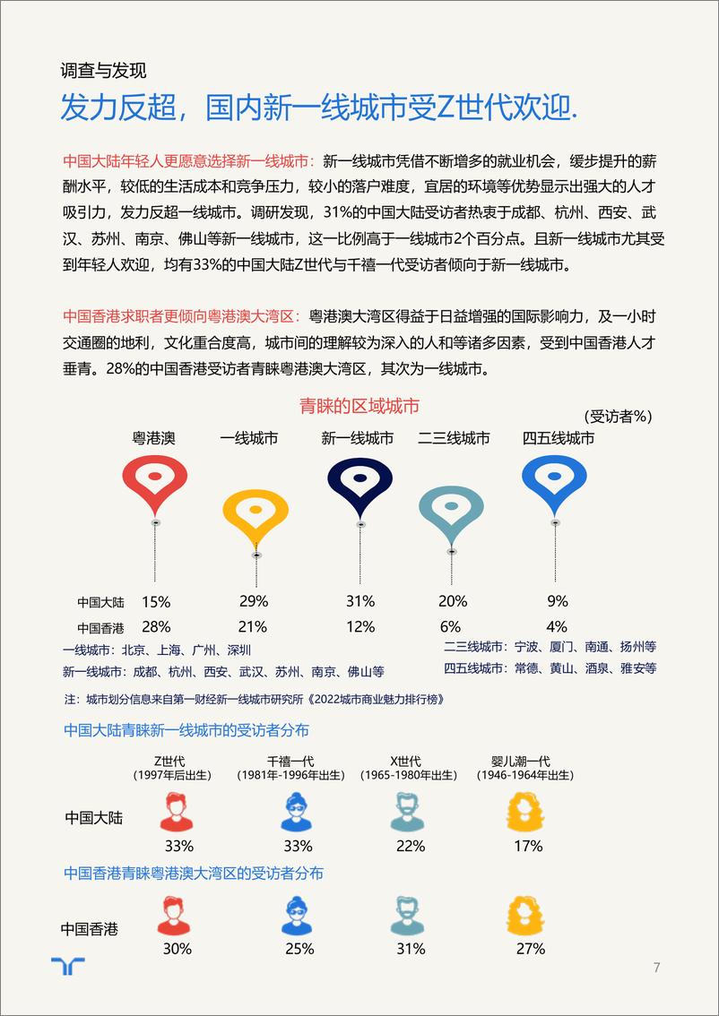 《2023任仕达大中华雇员期望调研报告-28页》 - 第8页预览图