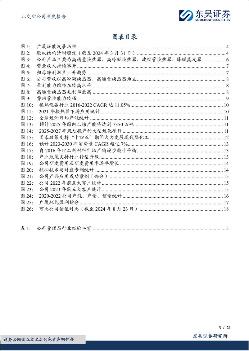 《广厦环能(873703)高效换热器行业引领企业，高效节能趋势下成长空间广阔-240826-东吴证券-21页》 - 第3页预览图