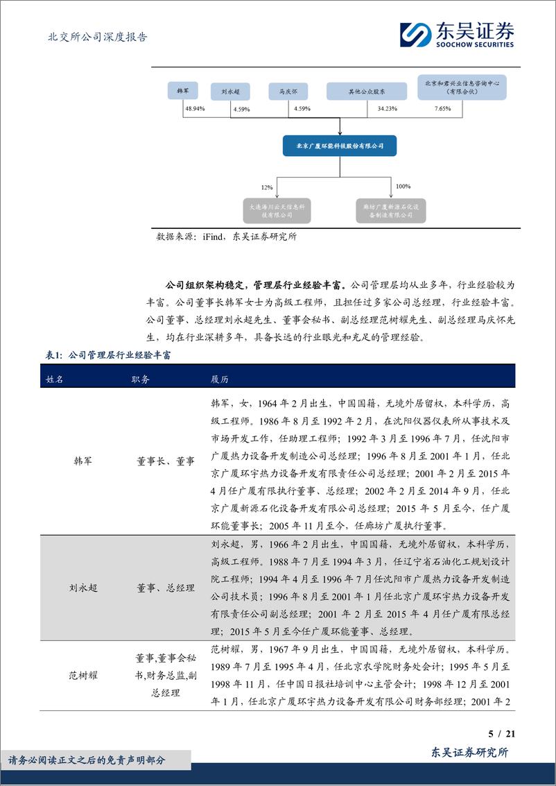 《广厦环能(873703)高效换热器行业引领企业，高效节能趋势下成长空间广阔-240826-东吴证券-21页》 - 第5页预览图