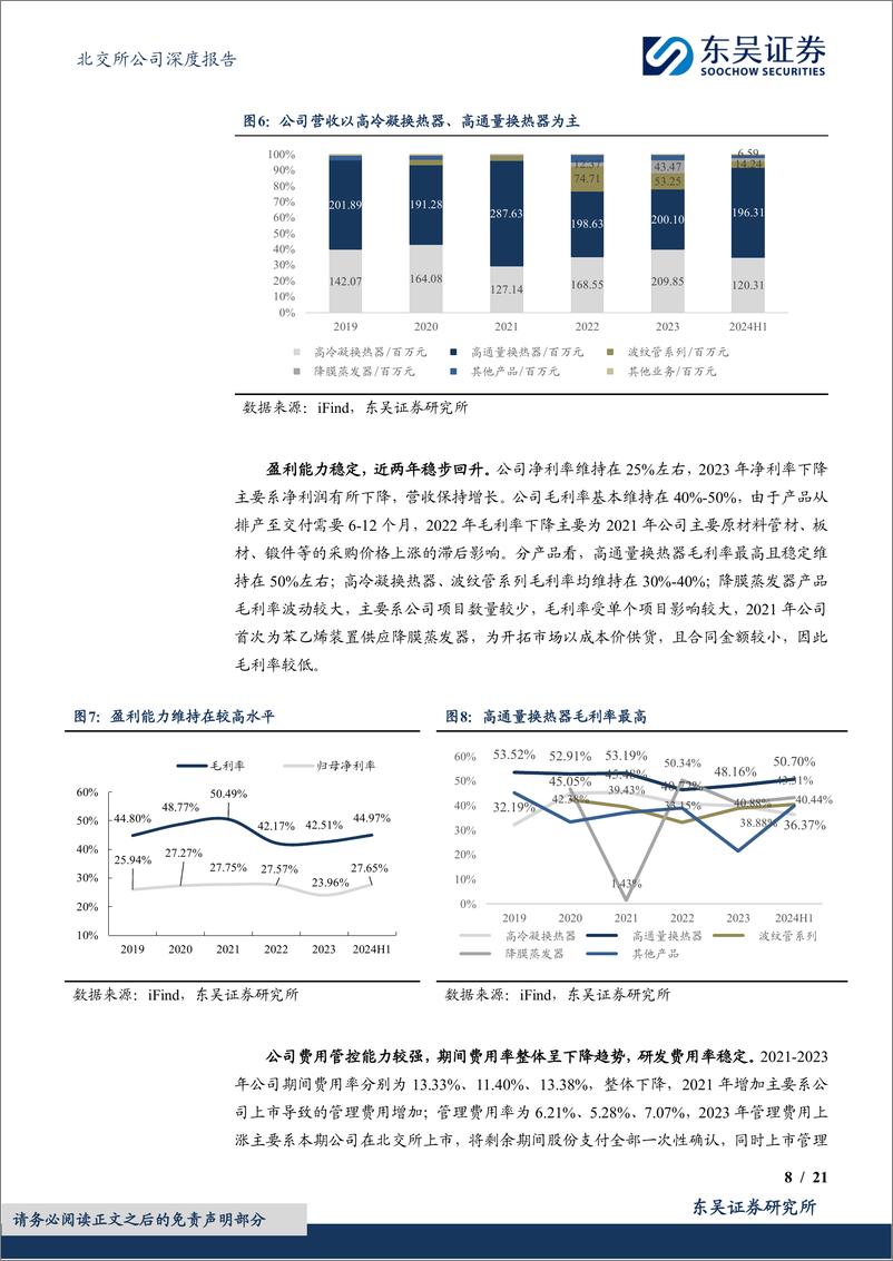 《广厦环能(873703)高效换热器行业引领企业，高效节能趋势下成长空间广阔-240826-东吴证券-21页》 - 第8页预览图