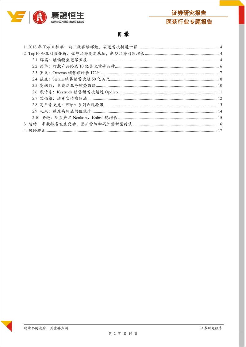 《医药行业专题报告：2018年全球Top10药企财报解析-20190225-广证恒生-19页》 - 第3页预览图