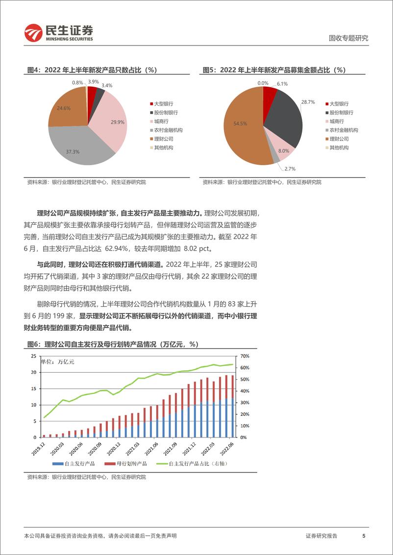 《利率专题：2022H1，银行理财交出了怎样的答卷？-20220904-民生证券-18页》 - 第6页预览图